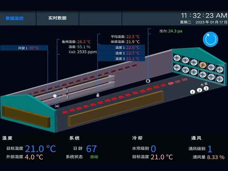 智能环境控制系统