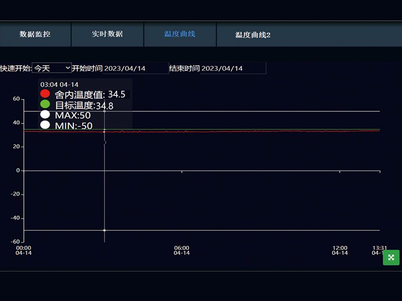 智能环境控制系统